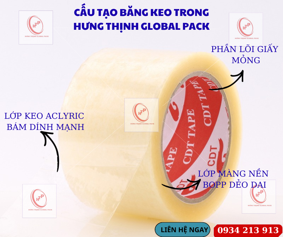 Cấu tạo của băng keo trong chất lượng cao Hưng Thịnh Global Pack