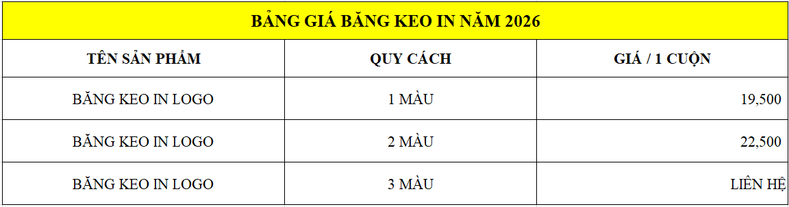 Bảng giá băng keo in logo tại Hưng Thịnh Global Pack