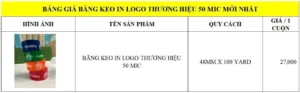 Bảng giá Băng keo in logo thương hiệu 50 mic tại Hưng Thịnh Global Pack