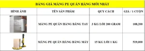 Báo giá màng pe quấn hàng chất lượng cao tại Hưng Thịnh Global Pack