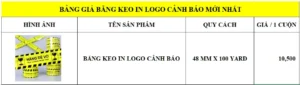 Bảng báo giá băng keo in logo cảnh báo tại Hưng Thịnh Global Pack