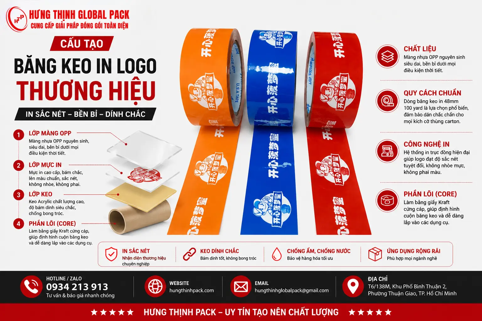 Cấu tạo băng keo in logo thương hiệu tại Hưng Thịnh Pack với màng OPP siêu dai và keo Acrylic siêu dính