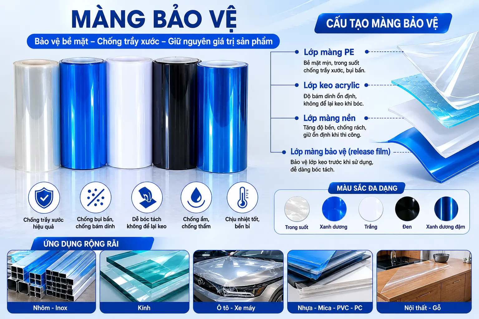 màng bảo vệ pe công nghiệp nhiều màu chống trầy xước bề mặt kính inox nhôm nhựa
