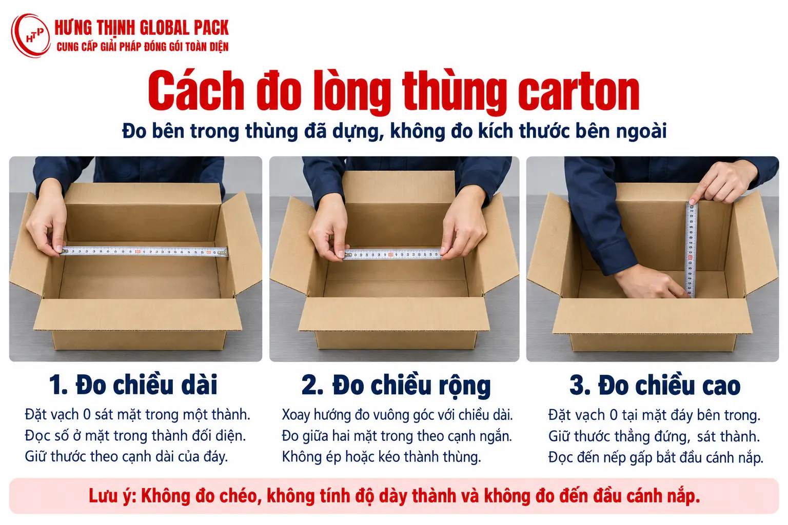 Cách đo lòng thùng carton bằng thước qua ba bước: đo chiều dài, chiều rộng và chiều cao bên trong thùng.